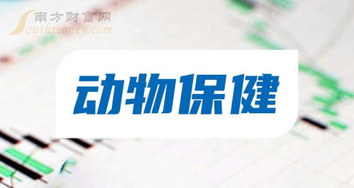 10月30日動物保健概念上市公司查詢與技術(shù)咨詢淺析